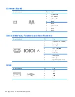 Preview for 188 page of HP 6000 - ProLiant - 128 MB RAM Maintenance And Service Manual