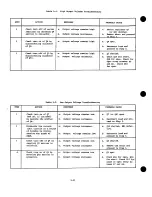 Preview for 32 page of HP 6205C Operating And Service Manual