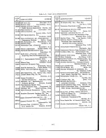 Preview for 42 page of HP 6220B Operating And Service Manual