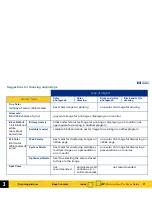 Preview for 71 page of HP 6300C - ScanJet - Flatbed Scanner User Manual