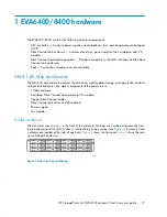 Preview for 17 page of HP 6400/8400 User Manual