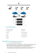 Preview for 38 page of HP 6400/8400 User Manual