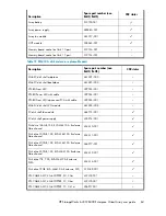 Preview for 63 page of HP 6400/8400 User Manual