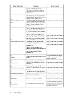 Preview for 72 page of HP 6400/8400 User Manual