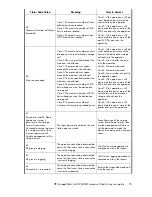 Preview for 75 page of HP 6400/8400 User Manual