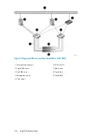 Preview for 106 page of HP 6400/8400 User Manual