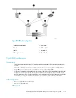 Preview for 113 page of HP 6400/8400 User Manual