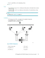 Preview for 121 page of HP 6400/8400 User Manual