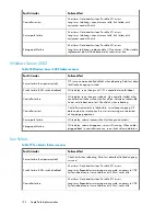 Preview for 124 page of HP 6400/8400 User Manual