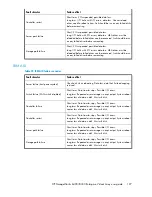 Preview for 127 page of HP 6400/8400 User Manual