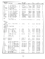 Preview for 42 page of HP 6434B Operating And Service Manual