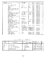 Preview for 44 page of HP 6434B Operating And Service Manual