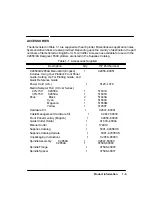 Preview for 15 page of HP 650c - DesignJet Color Inkjet Printer User Manual