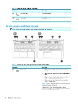 Preview for 22 page of HP 6TP59EA User Manual