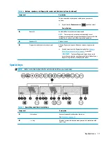 Preview for 23 page of HP 6TP59EA User Manual