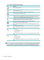 Preview for 26 page of HP 6TP59EA User Manual