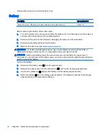 Preview for 20 page of HP 7 Plus G2 Maintenance And Service Manual