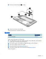 Preview for 23 page of HP 7 Plus G2 Maintenance And Service Manual