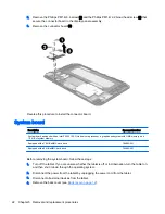 Preview for 28 page of HP 7 Plus G2 Maintenance And Service Manual