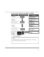 Preview for 48 page of HP 700 Series User Manual