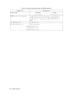 Preview for 42 page of HP 70301A Installation And Verification Manual