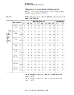 Preview for 217 page of HP 70427A User Manual