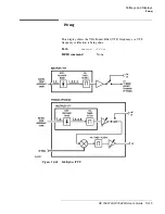 Preview for 288 page of HP 70427A User Manual