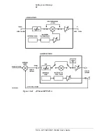 Preview for 299 page of HP 70427A User Manual