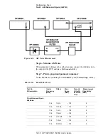 Preview for 541 page of HP 70427A User Manual