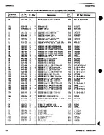 Preview for 17 page of HP 7470A Service Manual