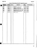 Preview for 18 page of HP 7470A Service Manual