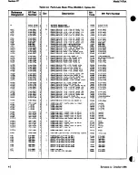 Preview for 23 page of HP 7470A Service Manual