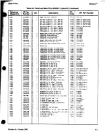 Preview for 24 page of HP 7470A Service Manual