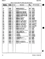 Preview for 32 page of HP 7470A Service Manual