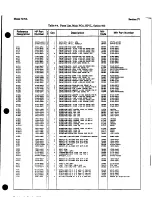 Preview for 37 page of HP 7470A Service Manual