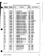 Preview for 44 page of HP 7470A Service Manual