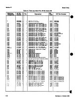 Preview for 47 page of HP 7470A Service Manual