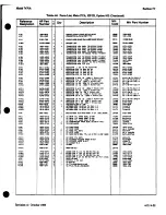 Preview for 48 page of HP 7470A Service Manual