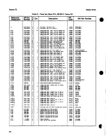 Preview for 71 page of HP 7470A Service Manual