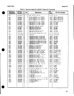 Preview for 72 page of HP 7470A Service Manual