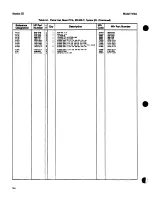 Preview for 73 page of HP 7470A Service Manual