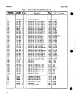 Preview for 88 page of HP 7470A Service Manual