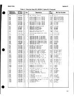 Preview for 89 page of HP 7470A Service Manual