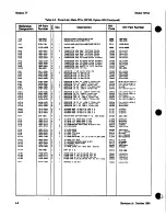 Preview for 97 page of HP 7470A Service Manual