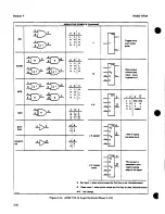 Preview for 121 page of HP 7470A Service Manual