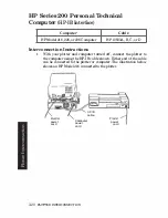Preview for 72 page of HP 7475a Operation And Interconnection Manual