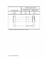 Preview for 90 page of HP 7475a Operation And Interconnection Manual