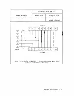 Preview for 91 page of HP 7475a Operation And Interconnection Manual