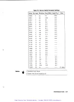 Preview for 133 page of HP 75000 SERIES C User Manual