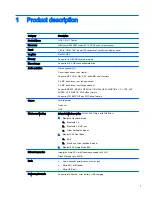 Preview for 7 page of HP 8 G21411 Maintenance And Service Manual